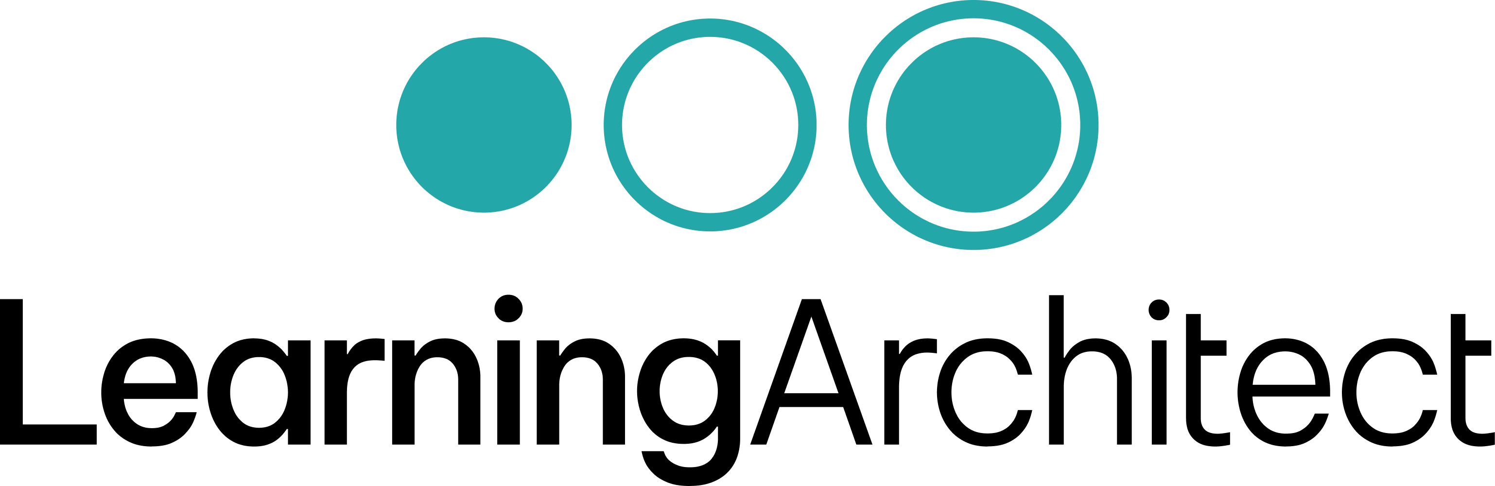 Learning Architect Better people, Better teams, Better Organizations